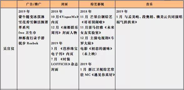 新门内部精准资料免费,实地观察解释定义_OAI10.366寻找版