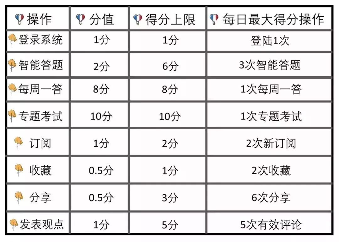 岩土工程 第421页