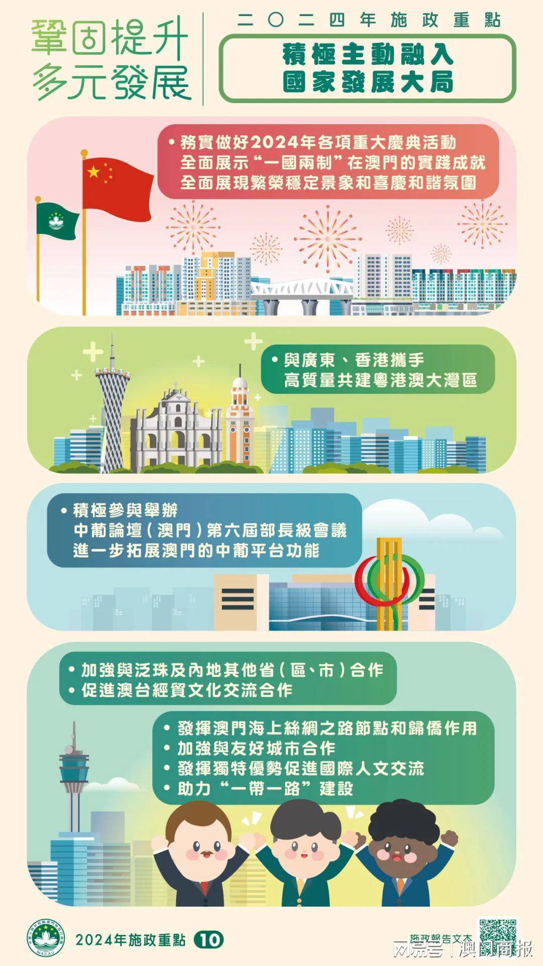 2024年澳门内部资料,社会责任实施_NRR10.307稳定版