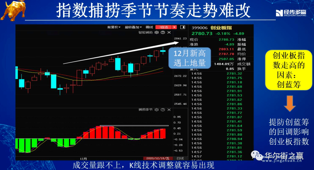 澳门必中三肖三码凤凰网直播,现象分析定义_FTU10.795特别版