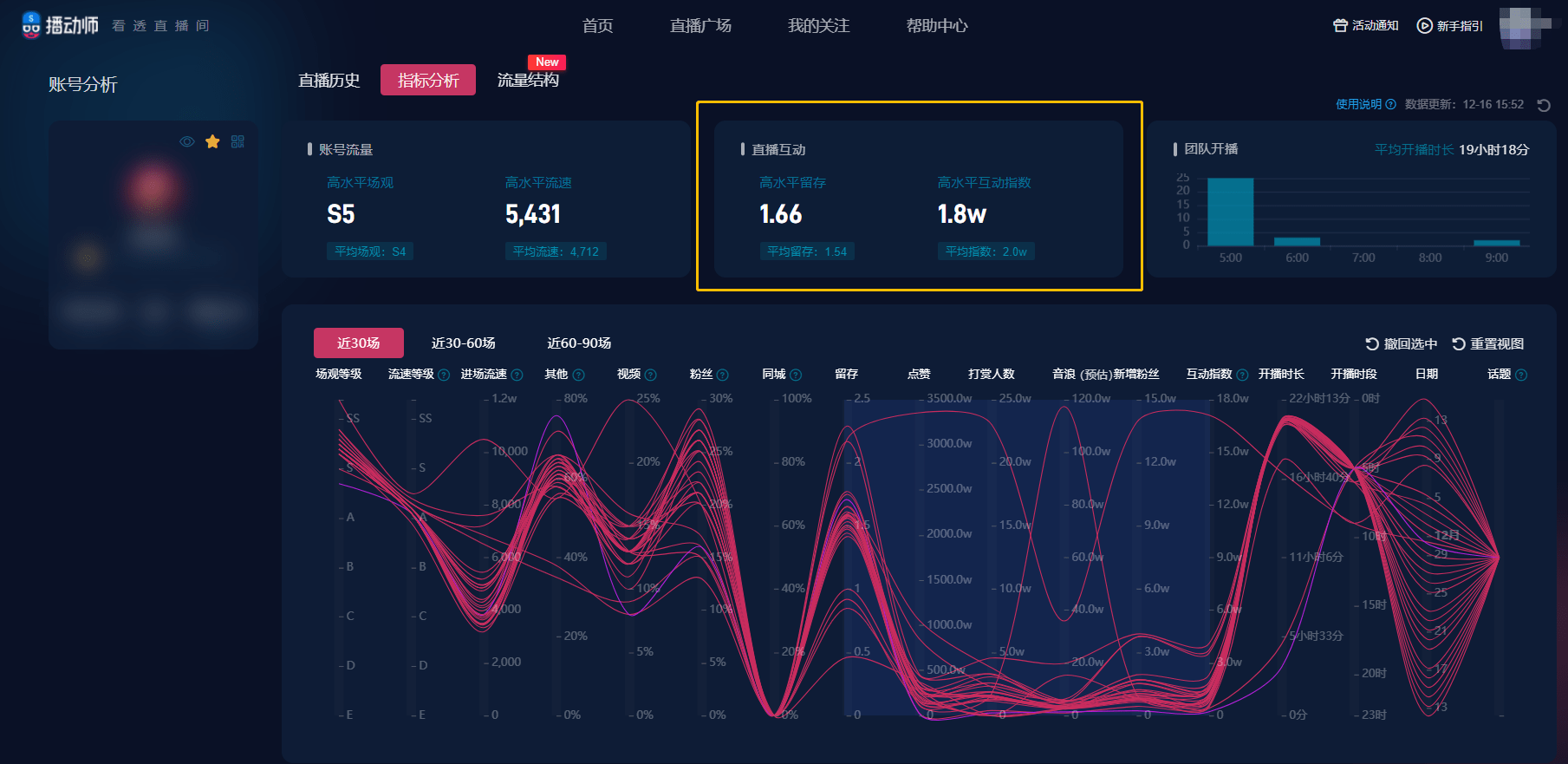 澳门必中三肖三码凤凰网直播,现象分析定义_FTU10.795特别版