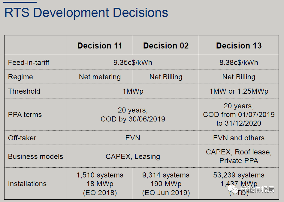 澳门一码中精准一码资料一码中,定量解析解释法_HDV10.609高配版
