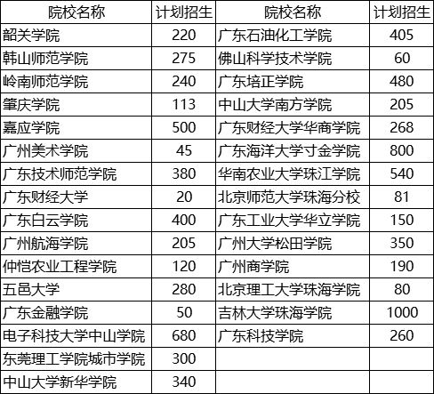 广东八二站49码精准资料详解,完善实施计划_BEK10.816百搭版