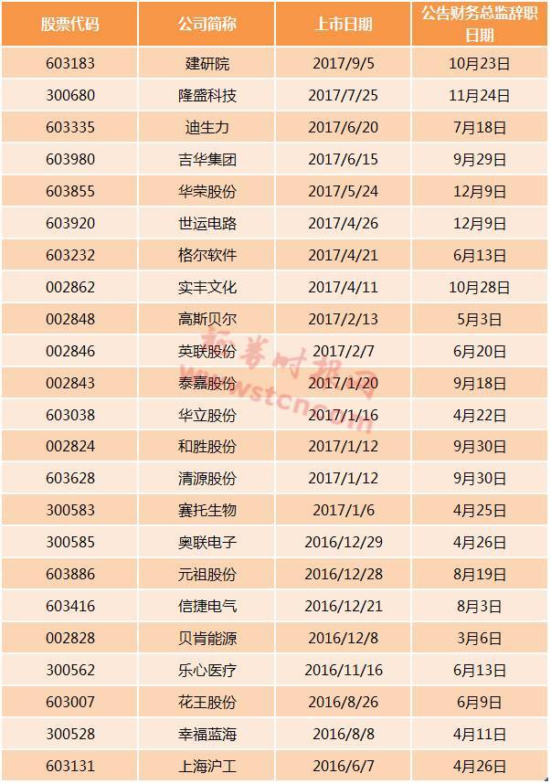 岩土工程 第462页