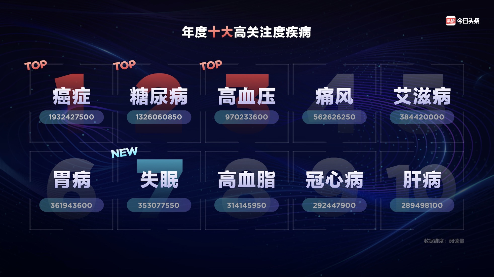 7777788888管家婆免费,数据化决策分析_DMW10.577智能版