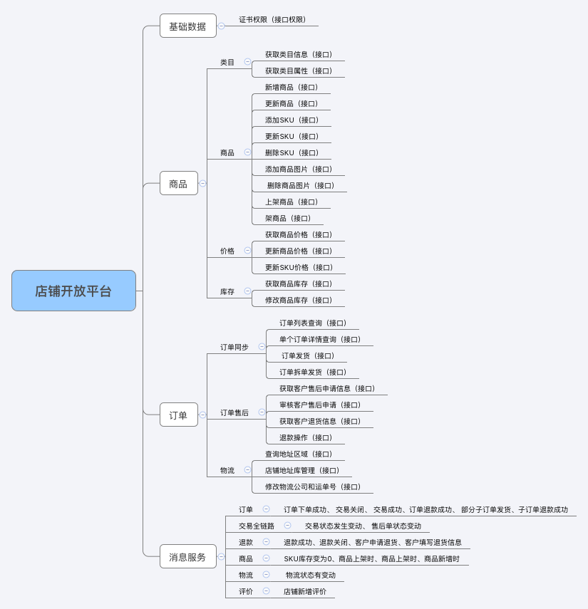 工程鉴定 第461页
