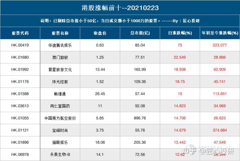 新澳天天开奖资料大全最新开奖结果查询下载,科学依据解析_QFD10.562传达版