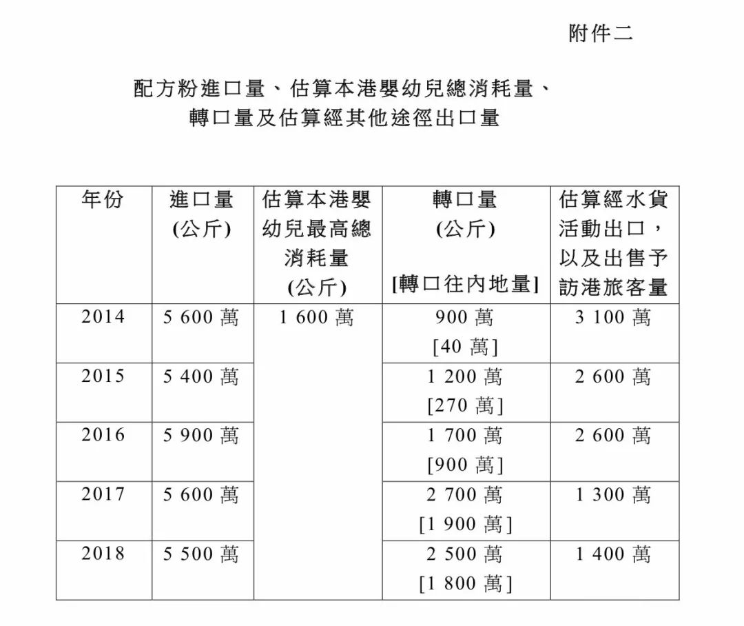 香港大众网免费资料,案例实证分析_DZR10.684感知版