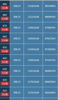 香港4777777的开奖结果,实时数据分析_GNS10.594定向版