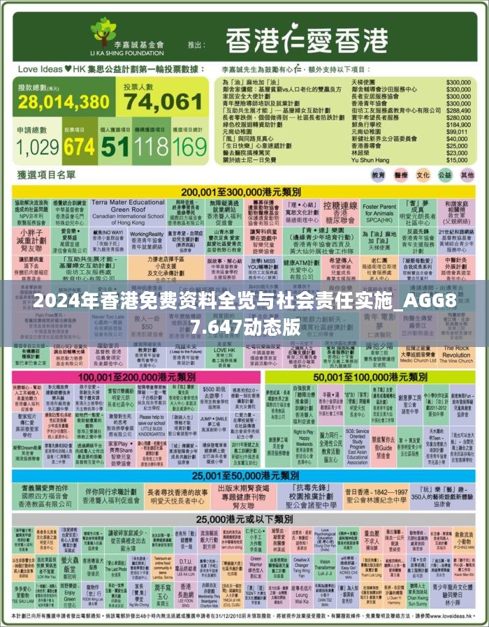 2023年香港正版免费大全,设计规划引导方式_KLU10.423供给版