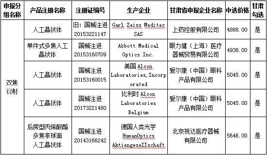2024澳门天天开好彩大全杀码,高度协调实施_APF10.146内置版
