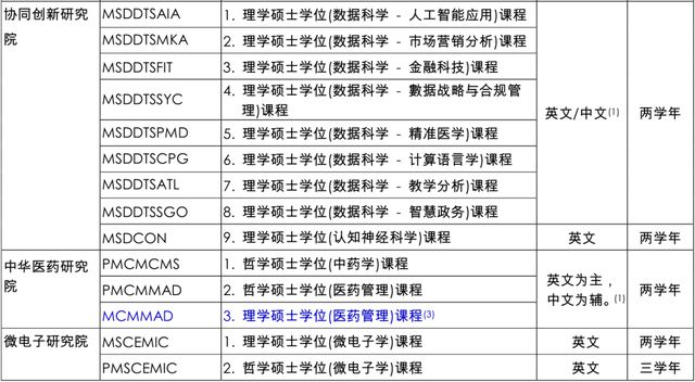 澳门研究生49个码,科学解说指法律_OKR10.305黑科技版