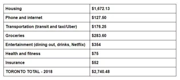 pi在中央已被列入名单,最新数据挖解释明_DZS10.491绝版