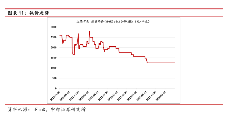 494949最快开奖 香港,平衡执行计划实施_ZYR10.442神秘版