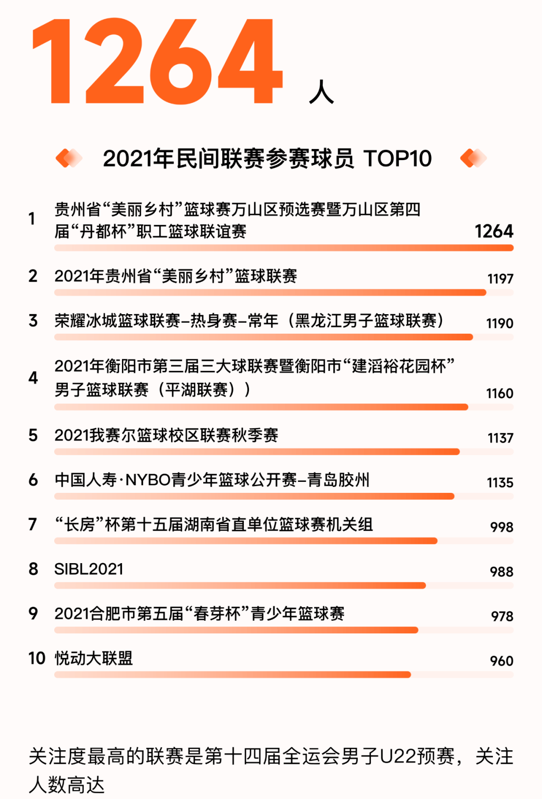 澳彩最准免费资料大全奥门王子,数据整合决策_TXW10.222运动版