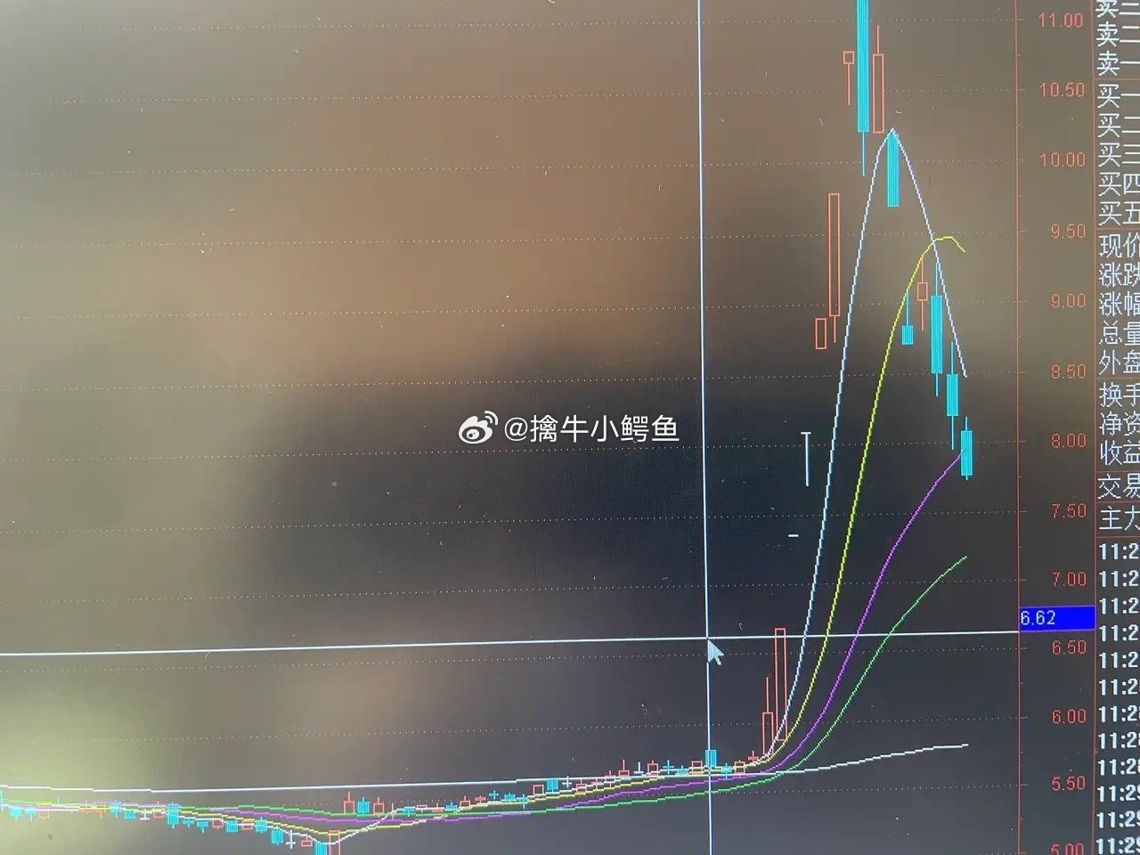 澳门一码精准,高速应对逻辑_TRN10.918轻奢版