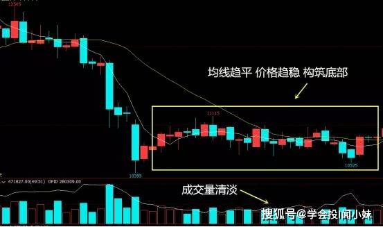 一码一肖一特一中2024,处于迅速响应执行_OEX10.385抓拍版