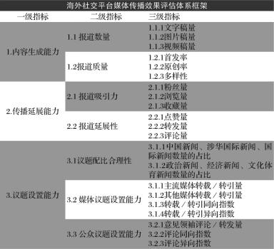 澳门最精准龙门客栈资料更新,操作实践评估_SIG10.681DIY工具版
