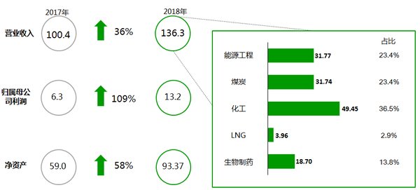 2024新奥历史开桨纪录,系统分析方案设计_QPL10.630豪华款
