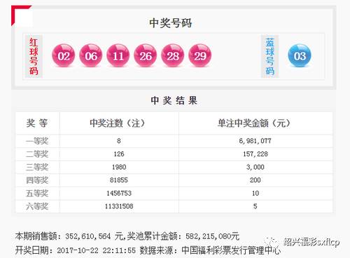 王中王72396.cσm开奖结果,现象分析定义_OGS10.519融合版