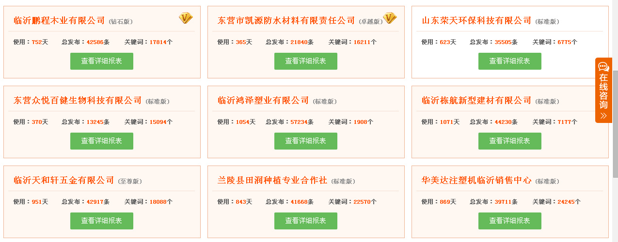 王中王72396资料查询方法,实地数据评估分析_HQS10.285智能版