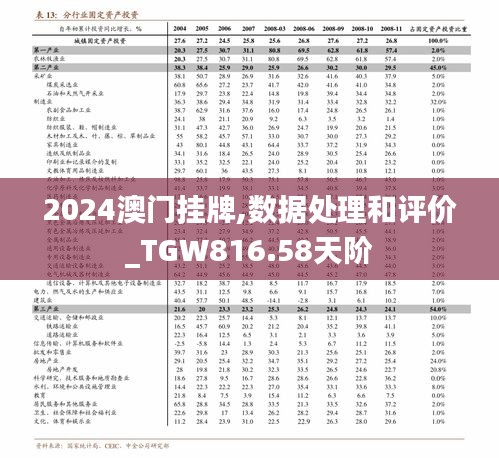 澳门挂牌正版挂图2024年,时代变革评估_ZTS10.684家庭版