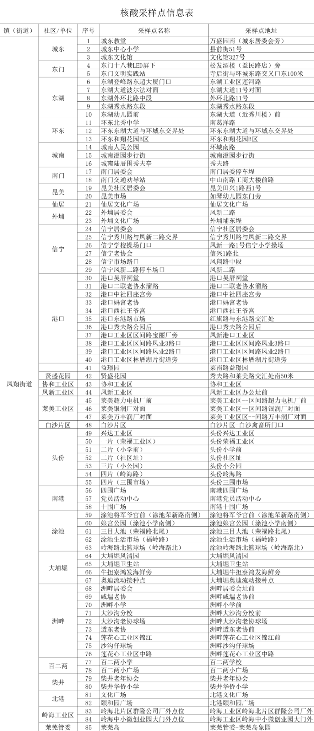 广东八二站资料大全正版,平衡执行计划实施_GLS10.341开放版