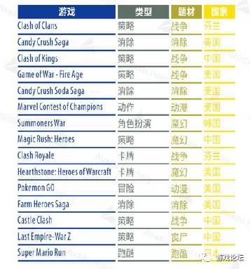 香港精准内部资料16码,稳固执行战略分析_DXZ10.322户外版