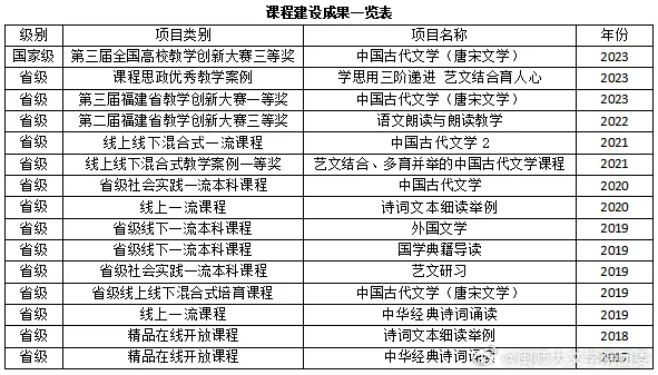 工程鉴定 第456页