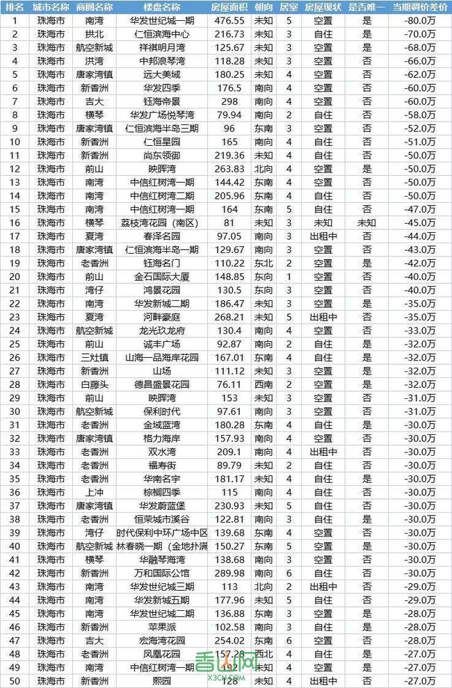 黄大仙三肖三码必中三肖揭秘,深入登降数据利用_GGT10.530桌面款