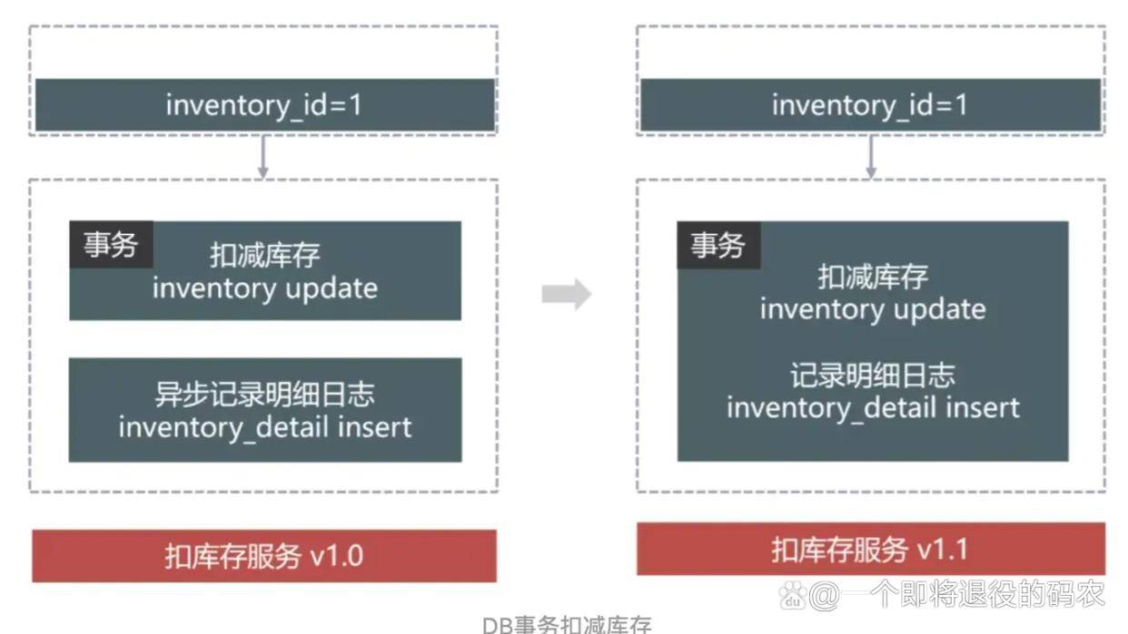 新奥开奖历史记录查询,数据管理策略_IRH10.236赋能版