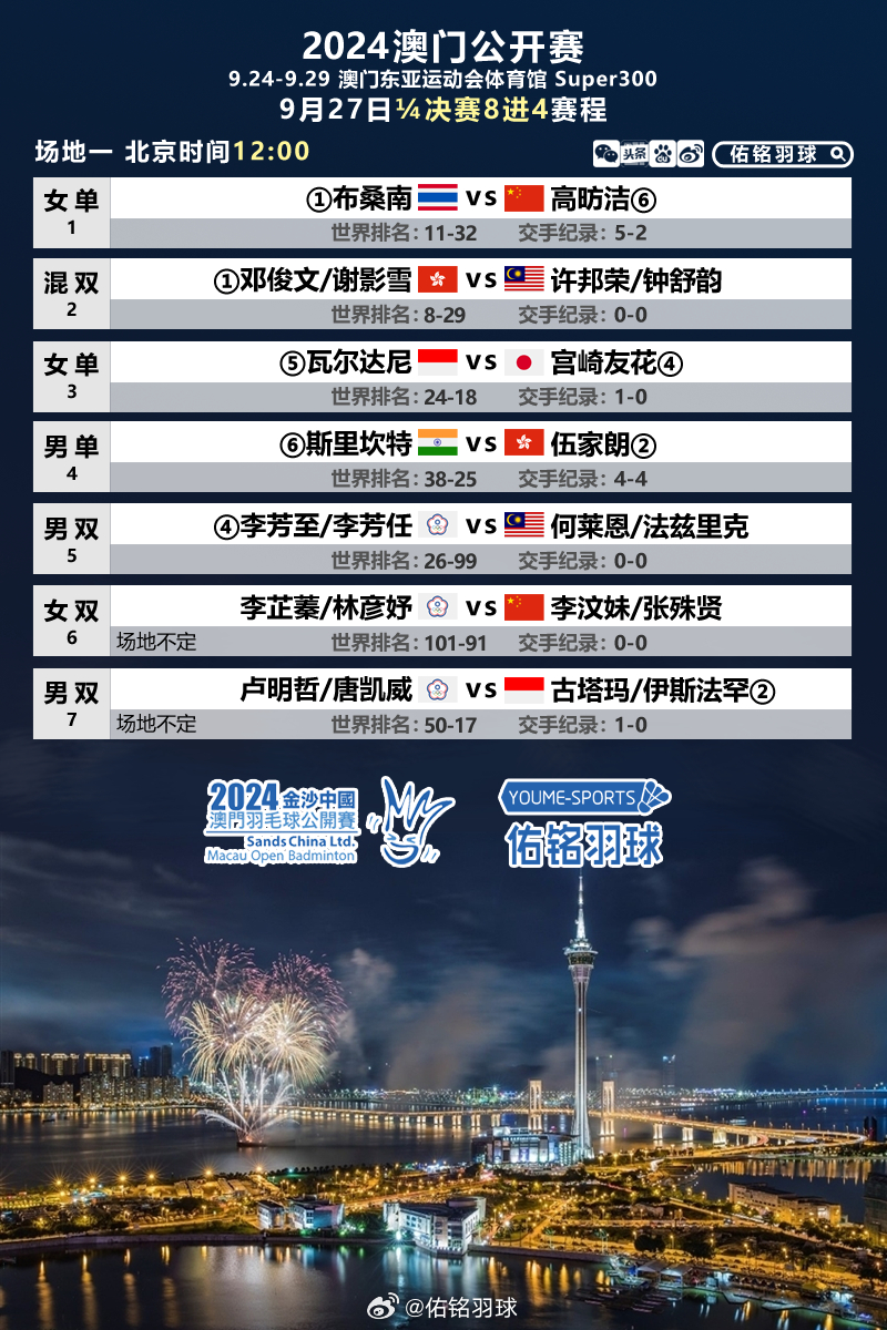 澳门最全的资料网,数据整合解析计划_UTL10.236增强版