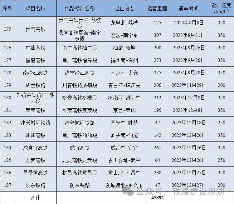管家婆一码一肖澳门007期,实际确凿数据解析统计_ZPA10.856梦想版