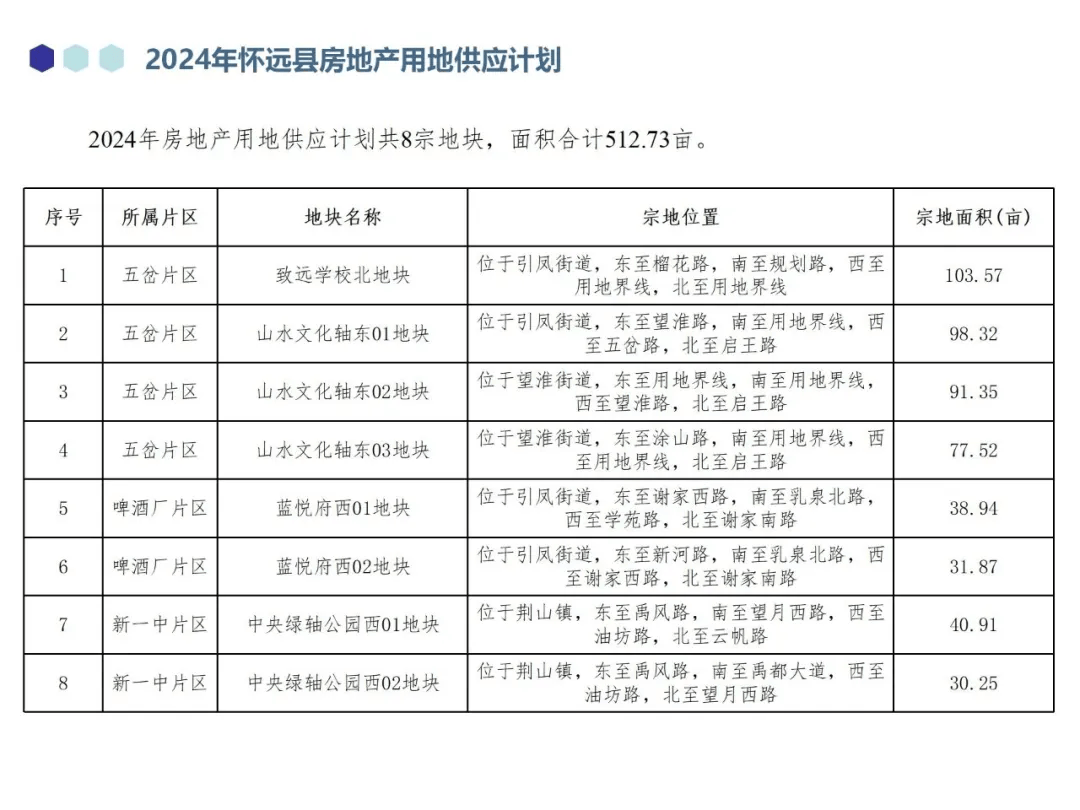 2024新澳门资料大全,平衡执行计划实施_HJE10.512迅捷版