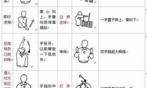 排球裁判手势图解，最新指南与解析