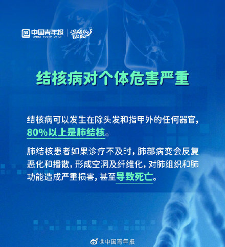 湖南最新肺部健康科普，现状、未来展望与肺部健康之路