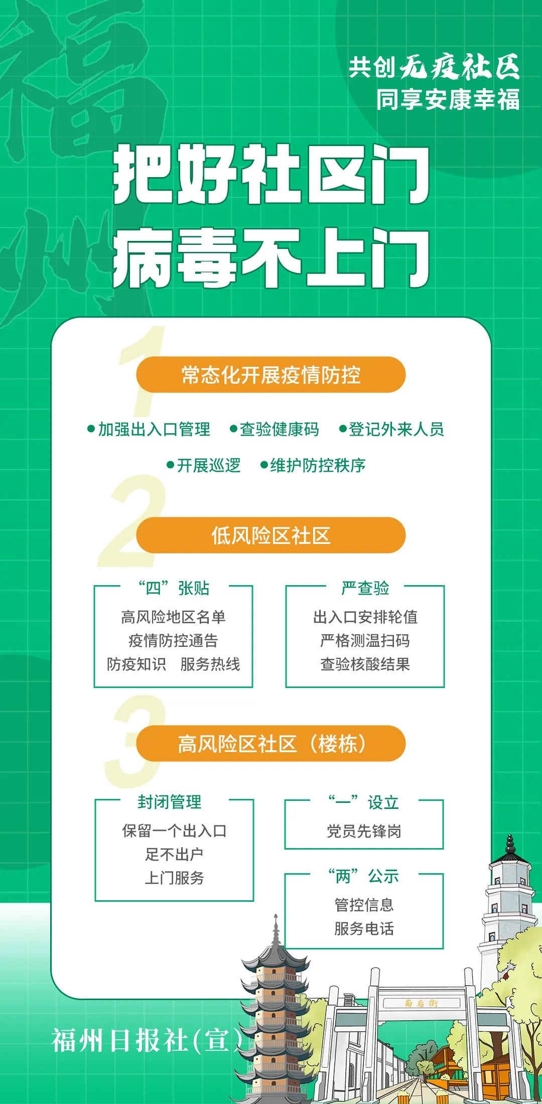 长乐疫情最新动态更新