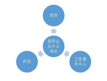 全球最新感染分部动态分析与疫情动态更新
