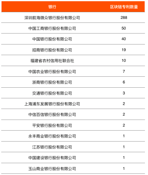 银行报表最新深度解析与案例洞察揭秘