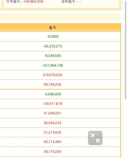 最新幸运28游戏，详细步骤指南与玩法解析