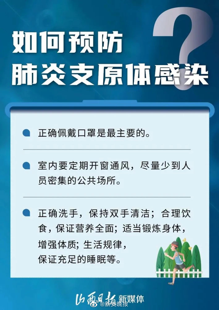 合肥最新肺炎论述与动态更新