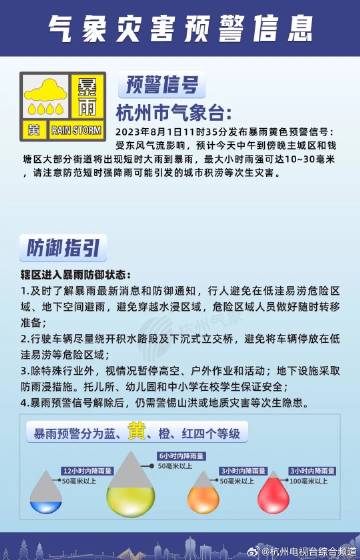 最新预警发布，守护你我他的安全警报🚨🔔