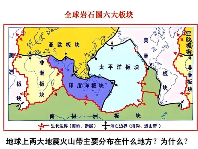 板块俯冲最新动态，揭秘地壳秘密冒险之旅
