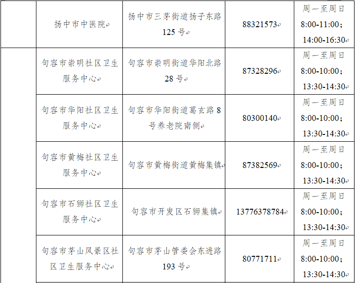 镇江最新确诊步骤指南，初学者到进阶用户的全方位指南