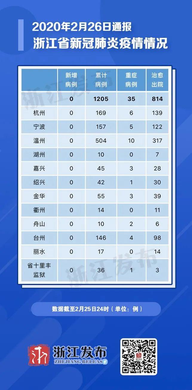 瑞安最新病例解析及动态更新