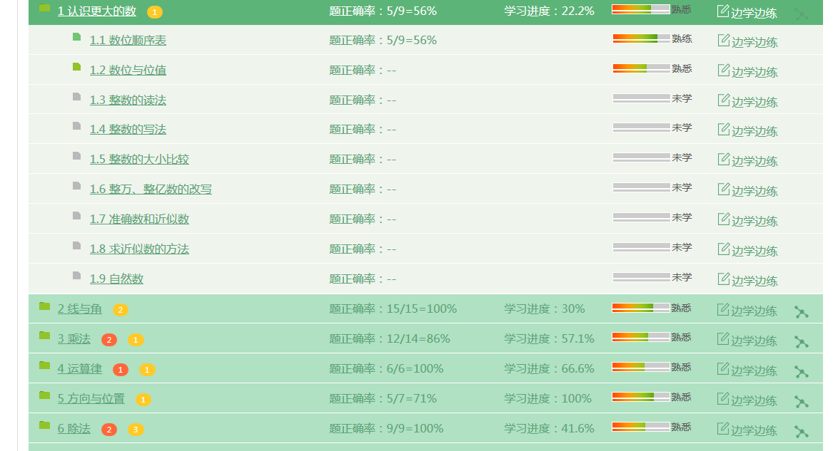 快分网最新指南，轻松完成任务的步骤与技能学习指南