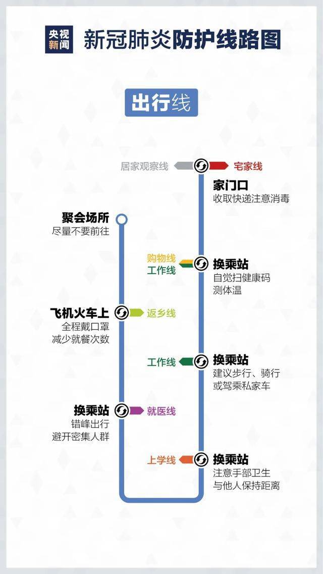 香港最新疫情防控动态更新