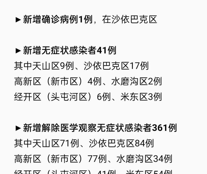 昨日疫情最新消息及步骤指南概述