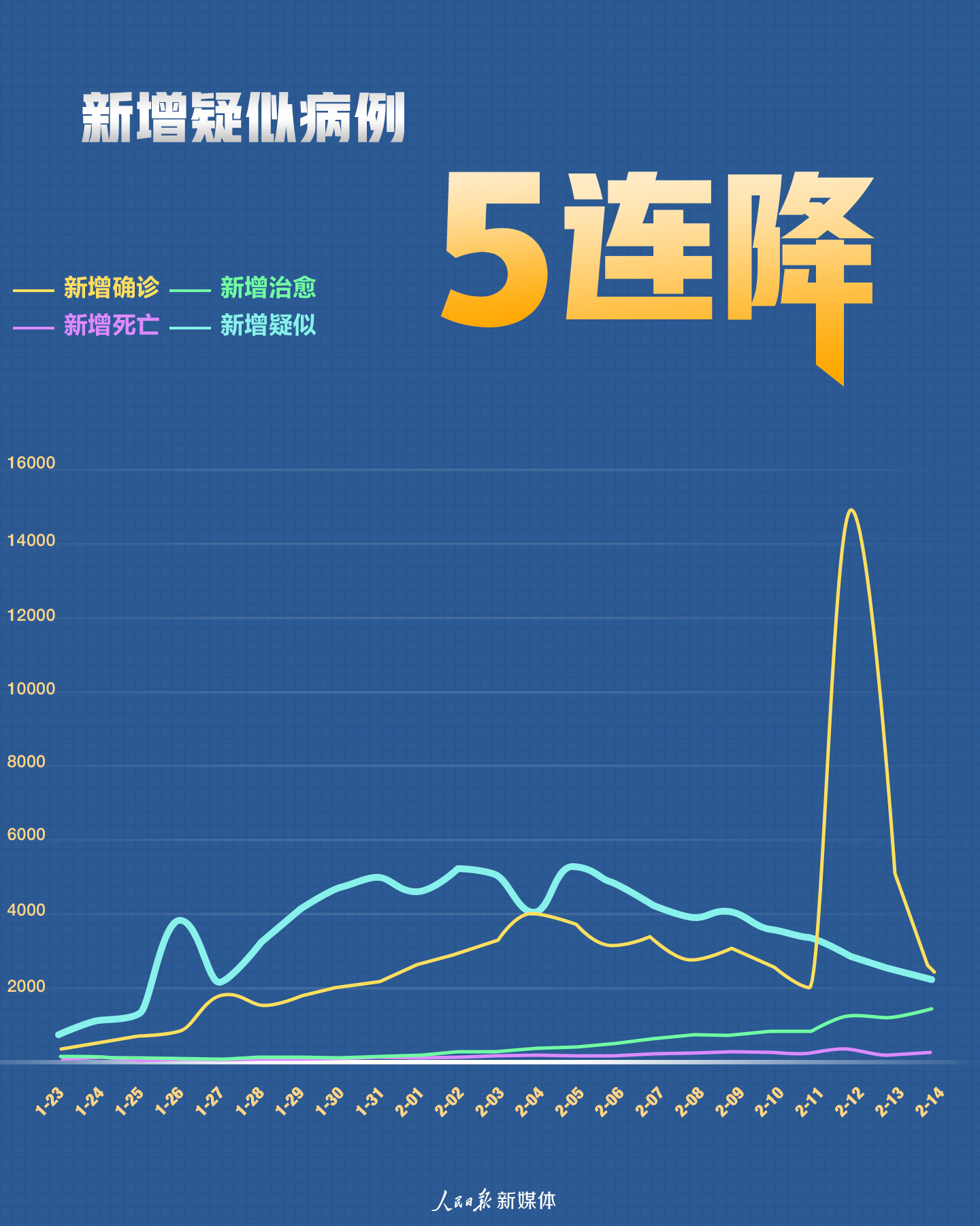 新疆疫情最新动态，挑战与希望的转变