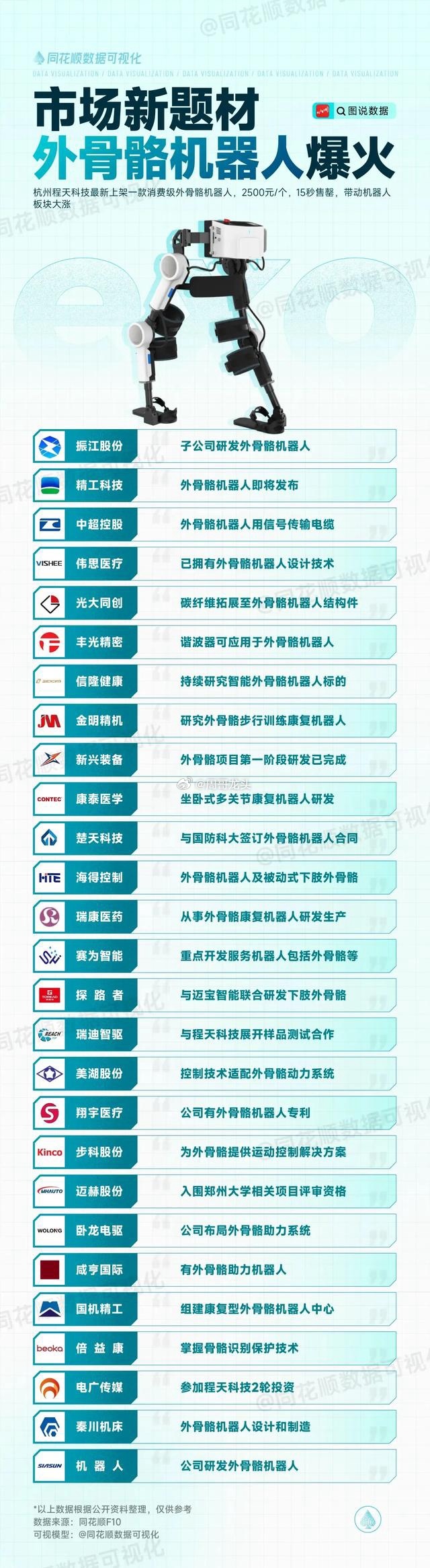最新死亡情况概览与科技产品介绍